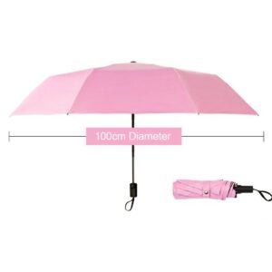 Umbrella